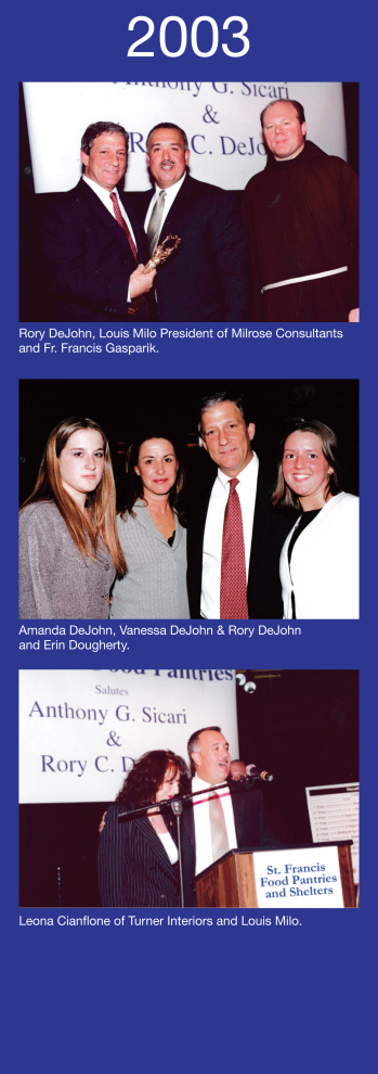 Fundraising - Theatre Event 2003